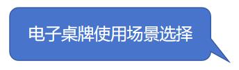 电子桌牌使用场景选择.jpg